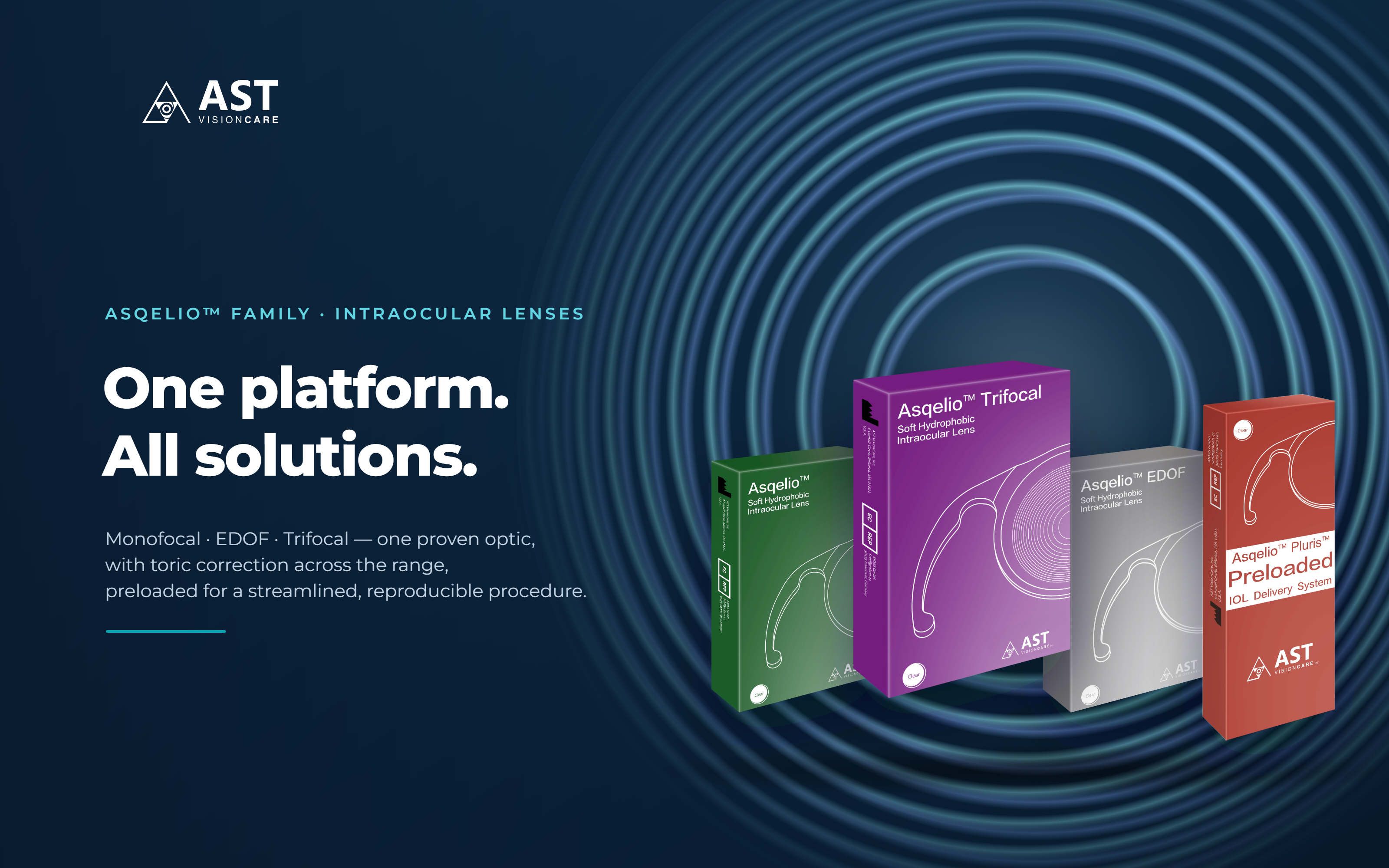 Asqelio&trade; Family portfolio — monofocal, EDOF and trifocal intraocular lenses with the preloaded delivery system